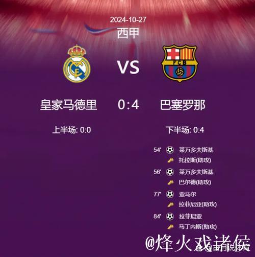 数据示皇马笑傲马德里德比 有望追平1队史纪录 数据示皇马笑傲马德里德比 有望追平1队史纪录