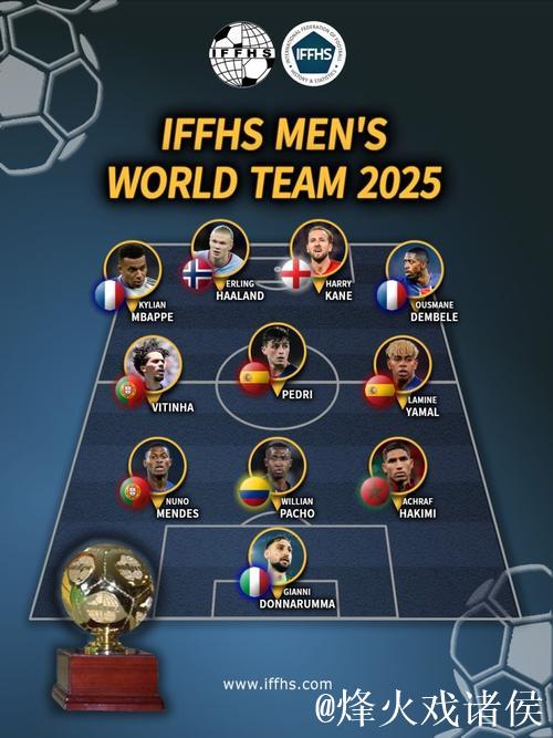 IFFHS欧足联年度最佳阵容：亚马尔搭档哈兰德